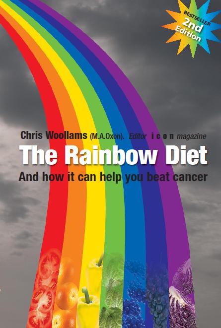 Rainbow diet