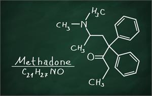 Methadone as a potential anti-cancer treatment