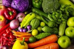 Vegetarian Diet changes you genes over time!